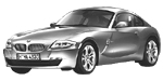 BMW E86 P3690 Fault Code